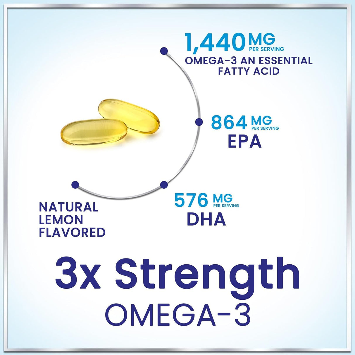 Omega 3 Fish Oil Triple Strength 2400 mg Rapid Release Softgels, Omega-3 Supplements, Natural Brain Heart Joint Health & Immune Support - Fatty Acids with EPA & DHA - Fish Oil Supplement - 120 Count
