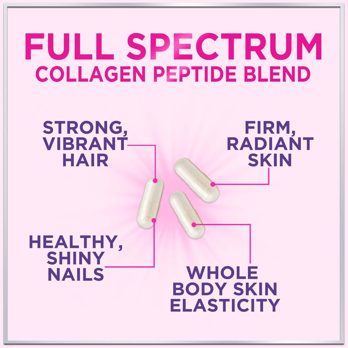 Multi Collagen Peptides - Extra Strength Collagen Supplement, Supports Healthy Skin, Hair, Nails & Joints, Hydrolyzed Collagen Complex Type I, II, III, V & X - Grass Fed, Non GMO - 60 Count