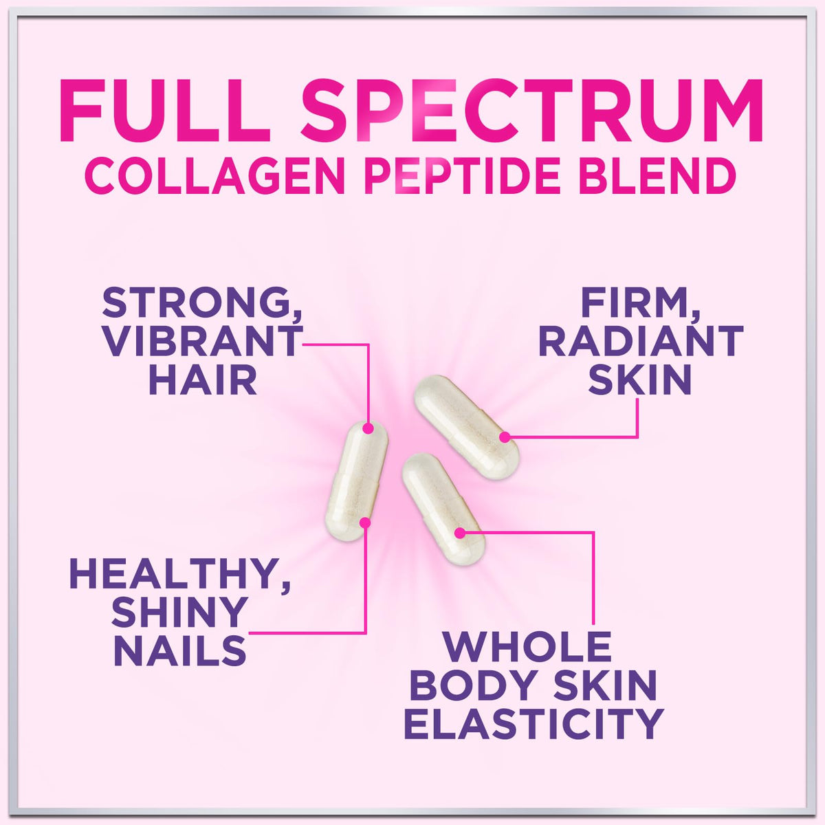 Multi Collagen Capsules, Types I, II, III, V + X – 120 Count
