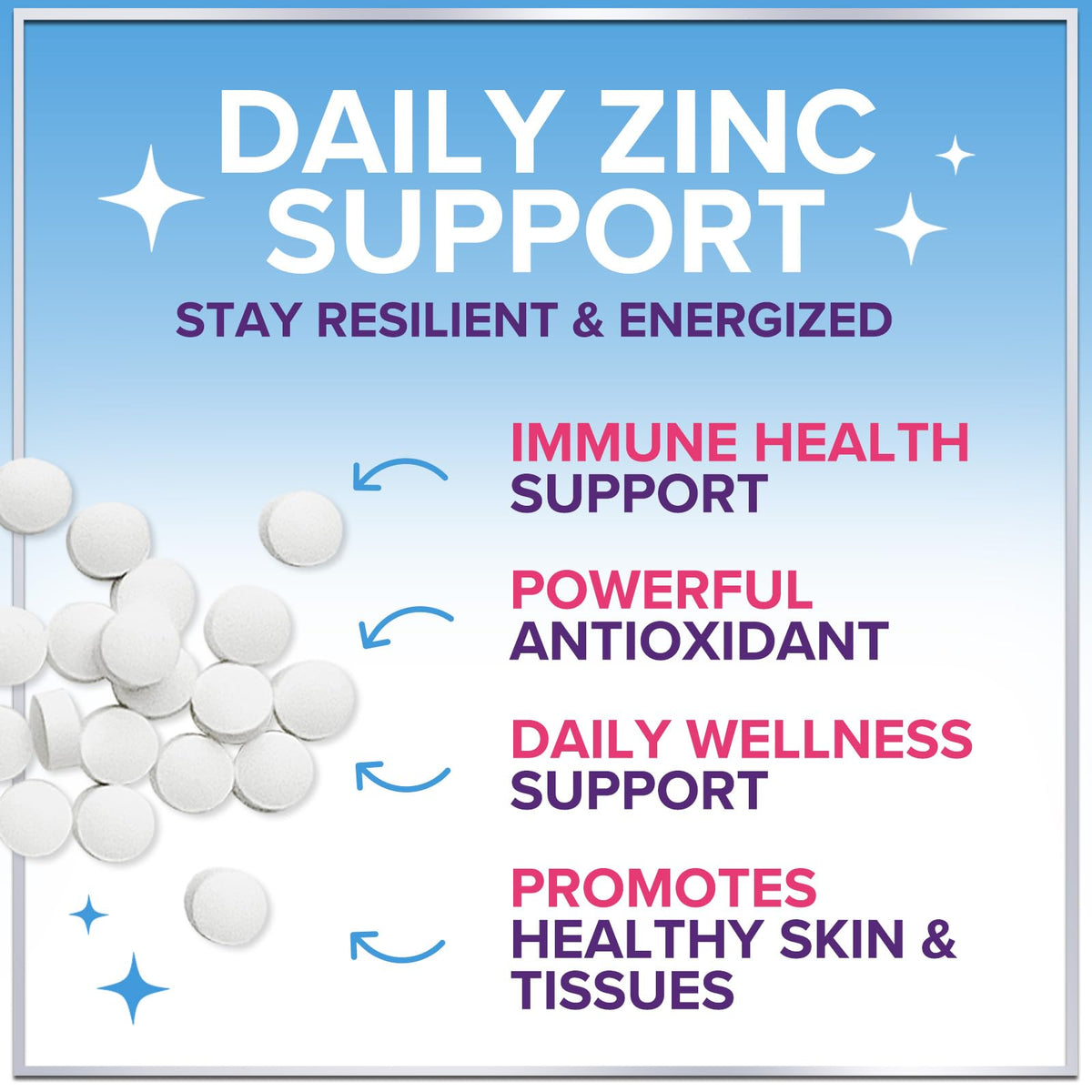 Zinc Gluconate, 40 mg – 60 Count