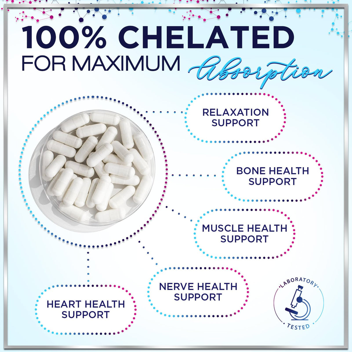 Magnesium Glycinate 1000mg | | Chelated to Support Bone – 60 Capsules