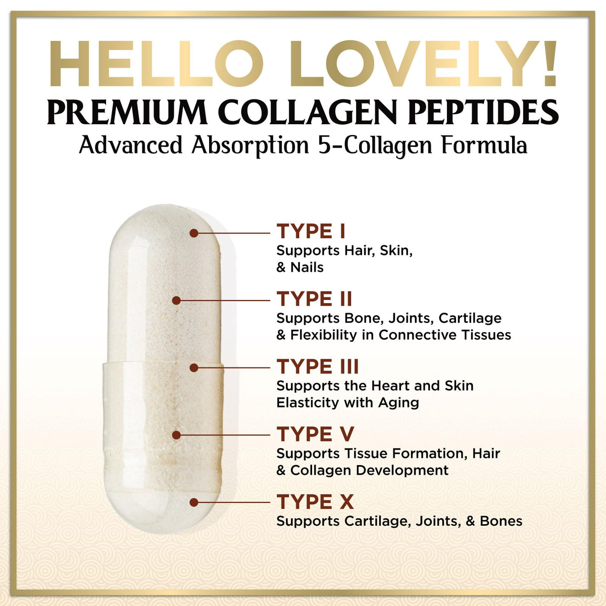 Multi Collagen Capsules, Types I, II, III, V + X – 60 Count