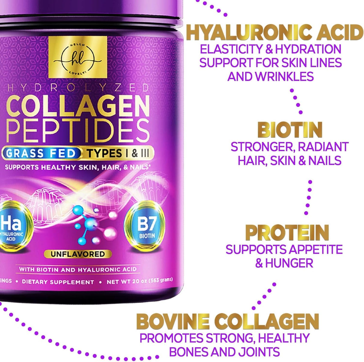 Hydrolyzed Collagen Peptides Powder 20g With Hyaluronic Acid & Biotin - Unflavored Grass Fed Collagen Powder with Type I & III Collagen Supplements - Hair, Nail, Skin & Joint Support
