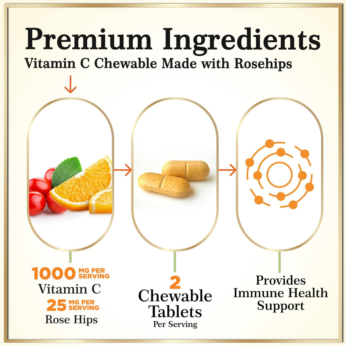 Vitamin C with Rose Hips, 1,000 mg – 120 Count