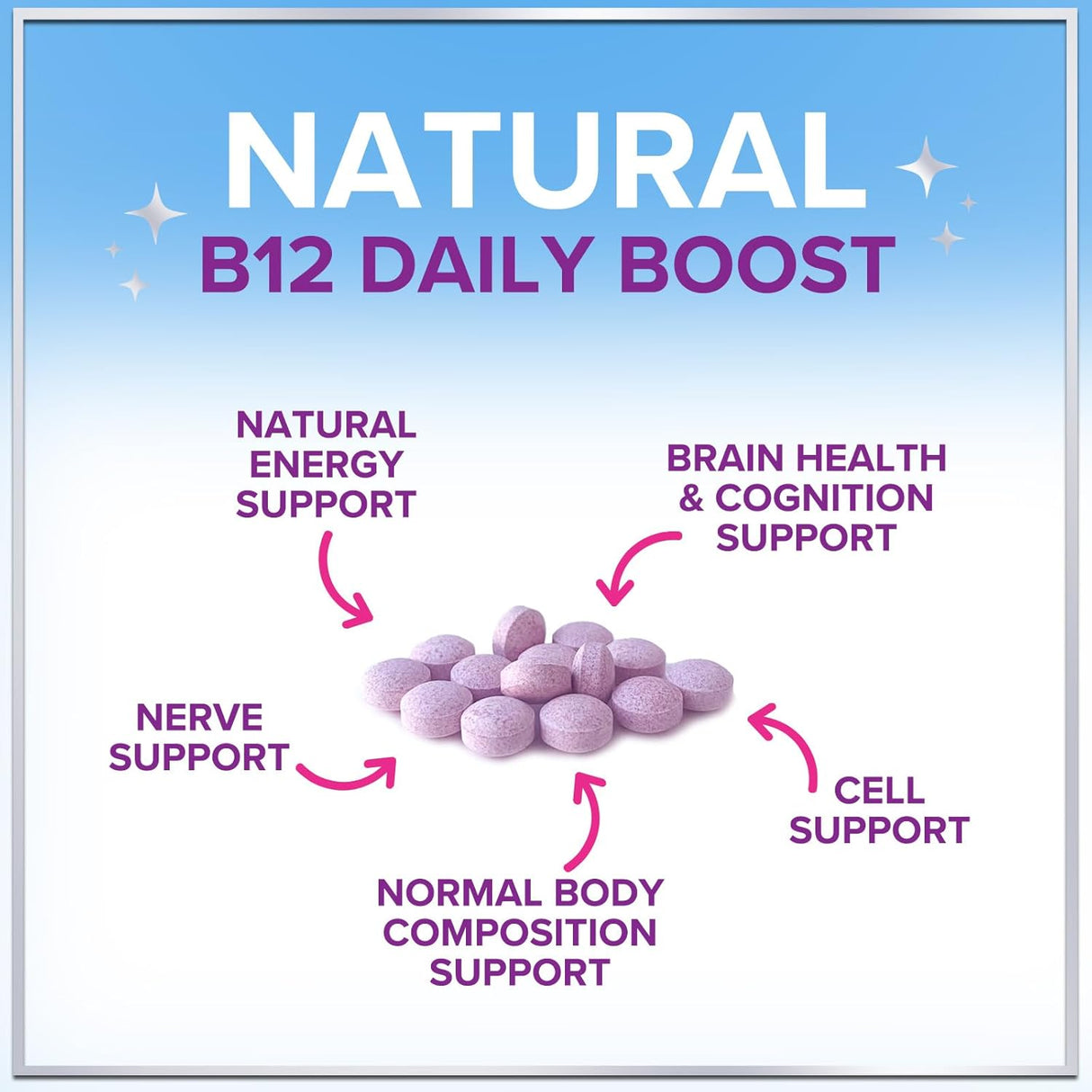 B 12 Vitamin Chewables 1000 mcg - B12 Complex with Heart & Nerve Energy Health Support - Vitamin B-12 Complex for Adults with Immune Health Support - Gluten & Dairy Free - 120 Count