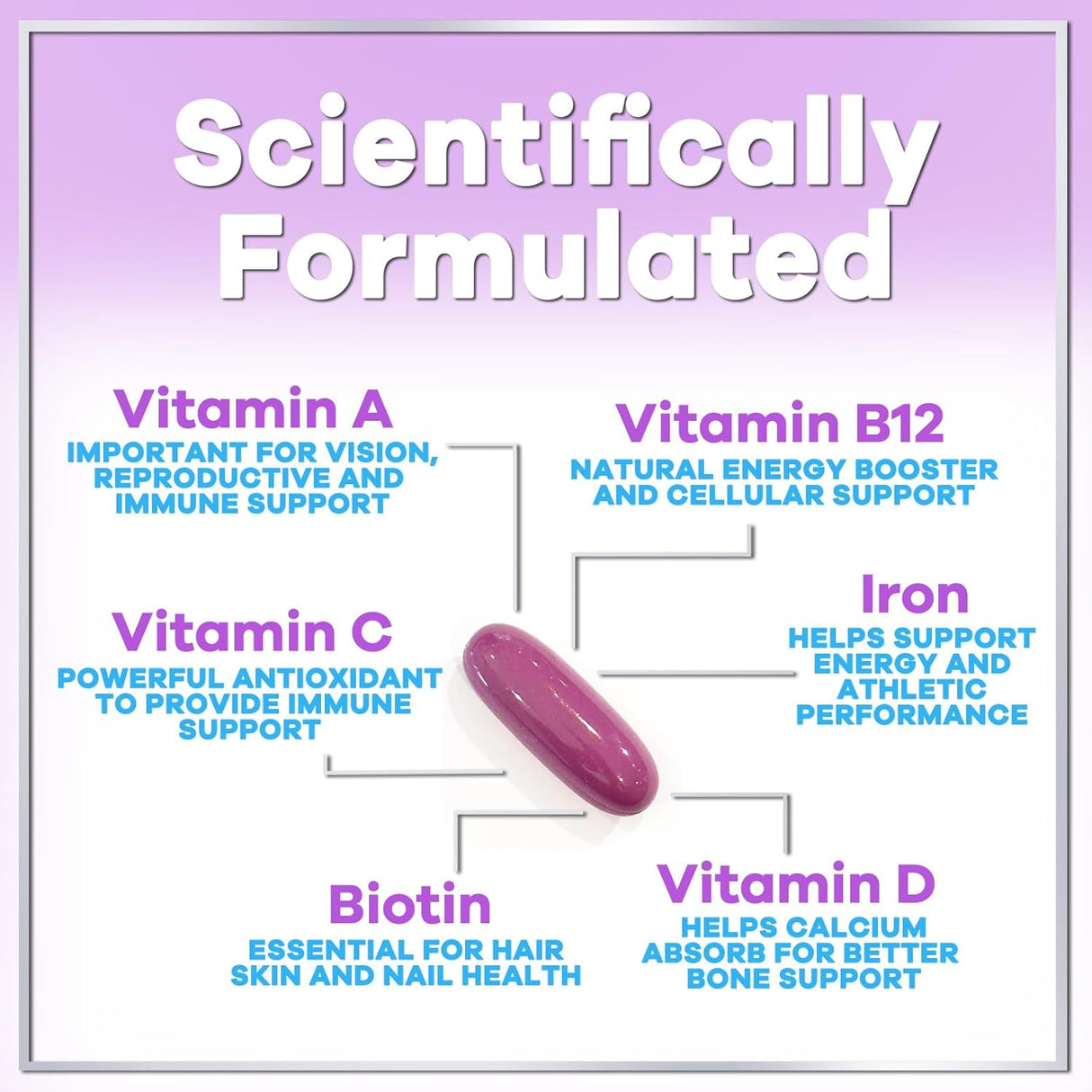 Womens Complete Multivitamin - Once Daily Women's Multi with Vitamin A, B6, B12, C, D, Biotin, Folate, Iron & Zinc, Energy & Immune Health Support, Gluten-Free Multivitamin for Women - 120 Count