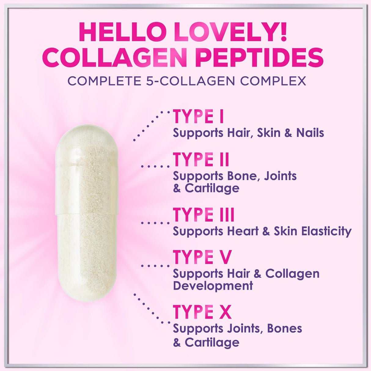 Multi Collagen Peptides - Extra Strength Collagen Supplement, Supports Healthy Skin, Hair, Nails & Joints, Hydrolyzed Collagen Complex Type I, II, III, V & X - Grass Fed, Non GMO - 120 Count
