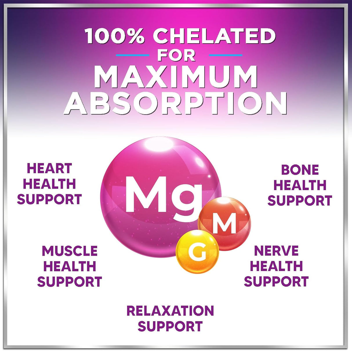 Magnesium Supplement for Women & Men - 140mg Total Magnesium from 1000mg Magnesium Glycinate to Support Muscle, Nerve, Bone & Heart Health - Natural, Vegan, High Absorption & Chelated - 60 Count