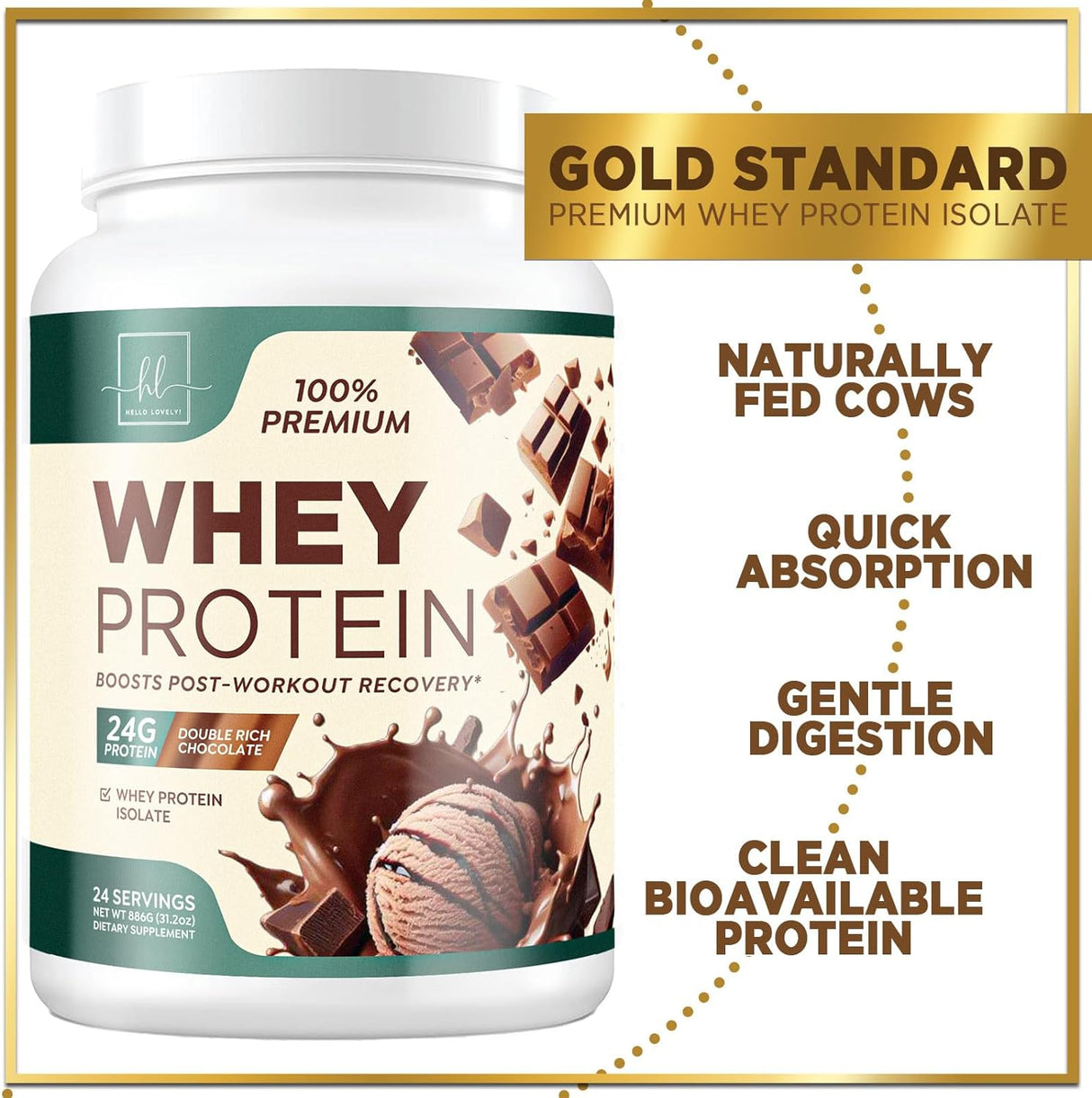 Hello Lovely! Whey Protein Powder, Chocolate Flavored Whey Isolate with 26g Protein for Fitness - Gluten Free, Fast Absorbing, Easy Digesting for Women & Men