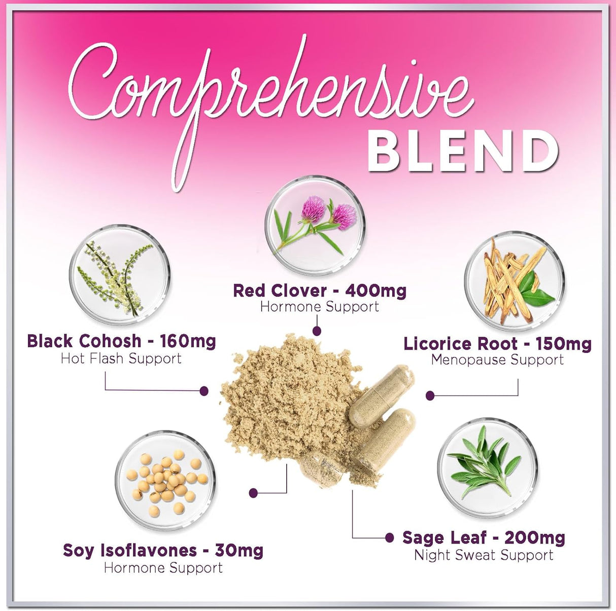 Menopause Supplements Extra Strength Hot Flash Support 1256 mg - Menopause Support for Women - Made in USA - Natural Black Cohosh, Dong Quai and Soy Isoflavones