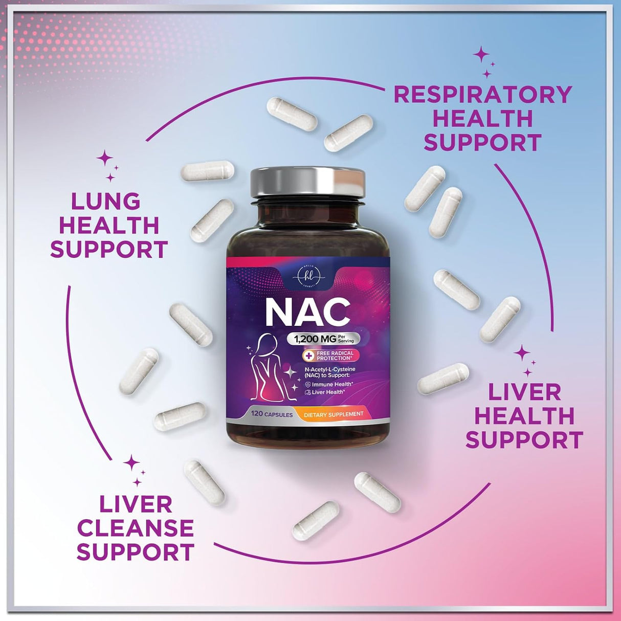 Hello Lovely! NAC Supplement 1200 mg - Liver, Lung Health & Immune Support, N-Aceyl Cysteine NAC Antioxidant & Free Radical Support, Non-GMO & Gluten Free N-Acetylcysteine Supplement - 120 Count
