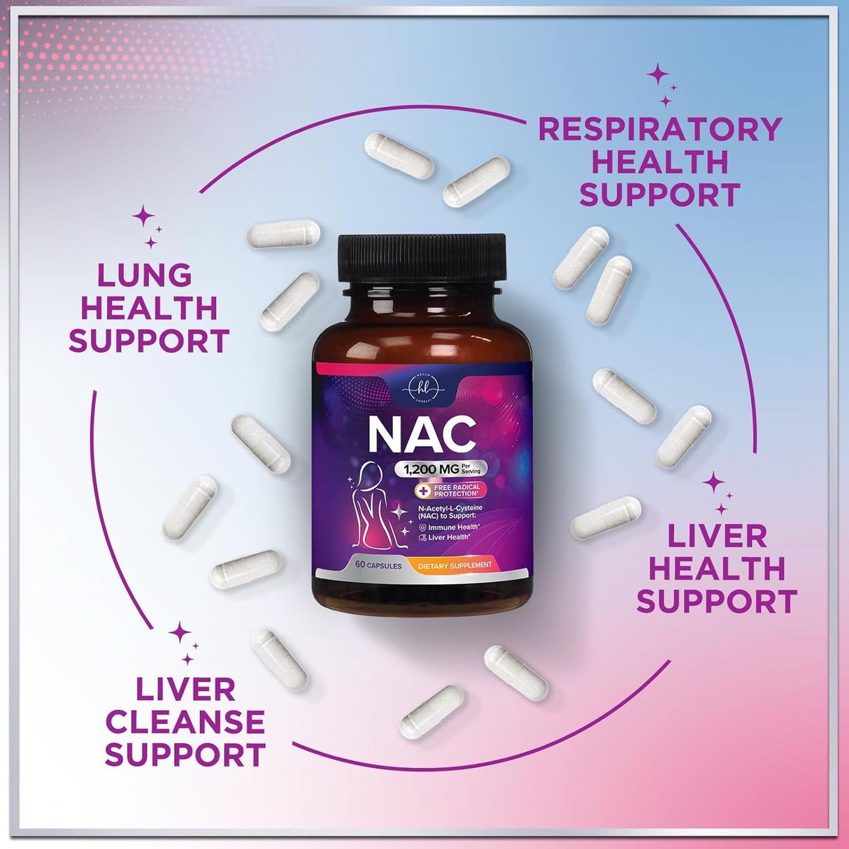 Hello Lovely! NAC Supplement 1200 mg - Liver, Lung Health & Immune Support, N-Aceyl Cysteine NAC Antioxidant & Free Radical Support, Non-GMO & Gluten Free N-Acetylcysteine Supplement - 60 Count