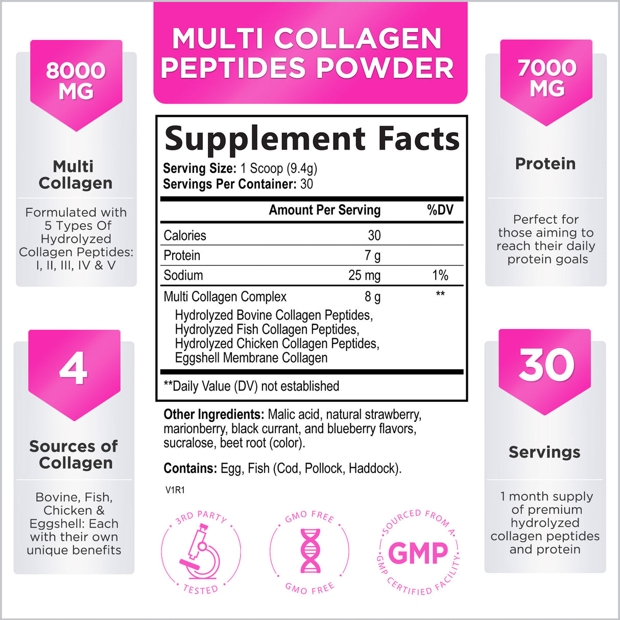 Hello Lovely! Collagen Peptides Powder for Women & Men, Hydrolyzed Multi Collagen Proteins, Hair, Skin, Nail & Joint Support, Grass-Fed, Keto, Non-GMO, Type I, III & More, Berry flavored - 30 Servings