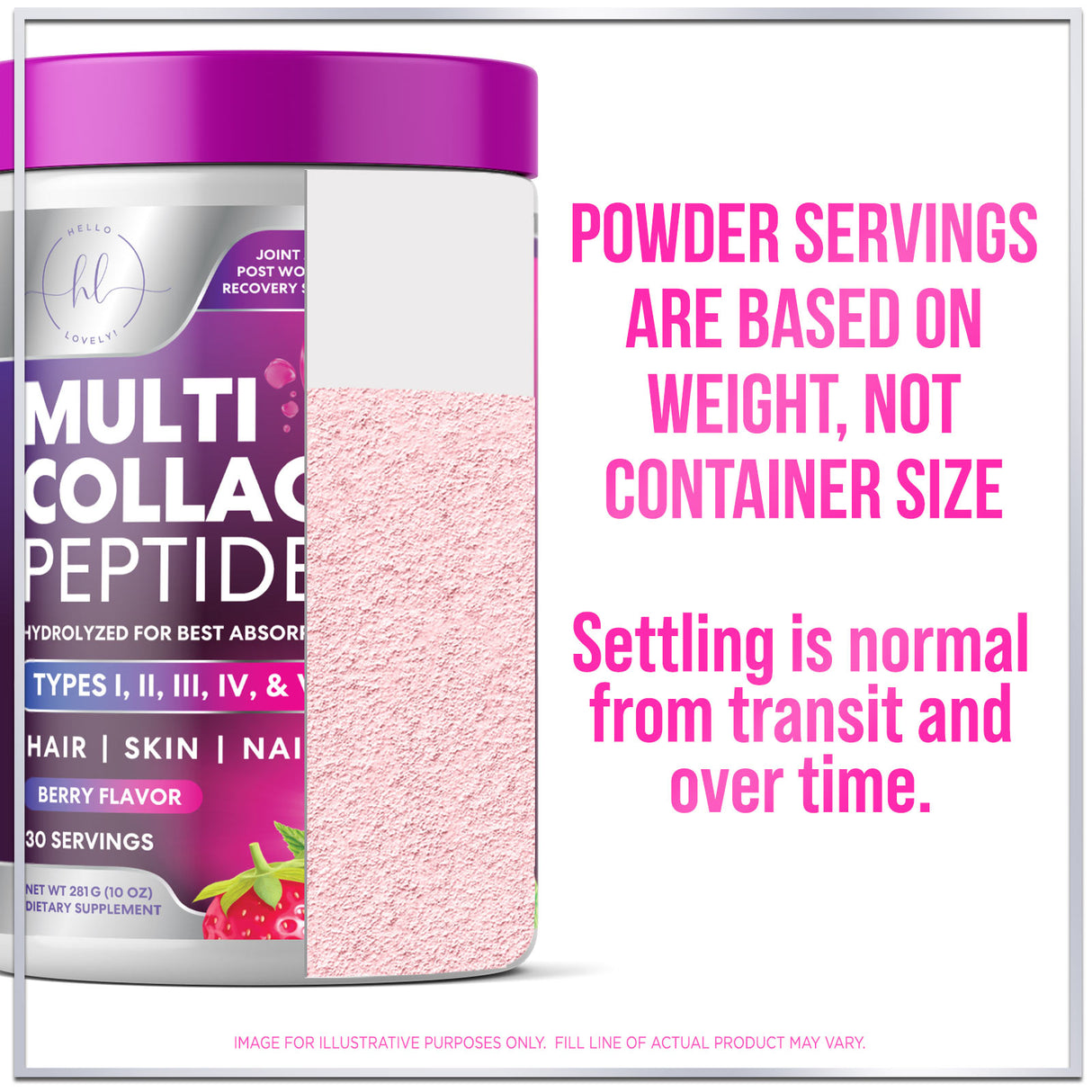 Hello Lovely! Collagen Peptides Powder for Women & Men, Hydrolyzed Multi Collagen Proteins, Hair, Skin, Nail & Joint Support, Grass-Fed, Keto, Non-GMO, Type I, III & More, Berry flavored - 30 Servings