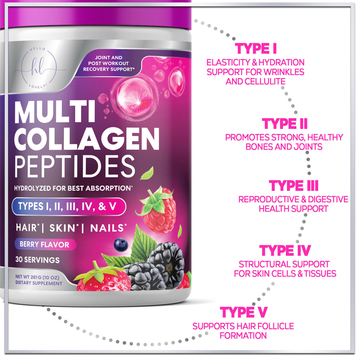 Hello Lovely! Collagen Peptides Powder for Women & Men, Hydrolyzed Multi Collagen Proteins, Hair, Skin, Nail & Joint Support, Grass-Fed, Keto, Non-GMO, Type I, III & More, Berry flavored - 30 Servings