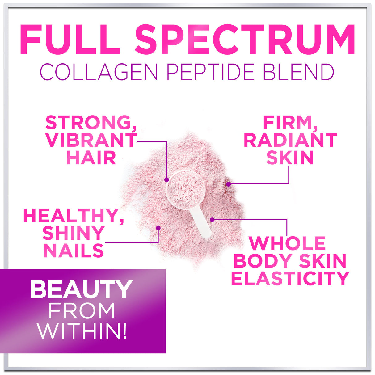 Hello Lovely! Collagen Peptides Powder for Women & Men, Hydrolyzed Multi Collagen Proteins, Hair, Skin, Nail & Joint Support, Grass-Fed, Keto, Non-GMO, Type I, III & More, Berry flavored - 30 Servings