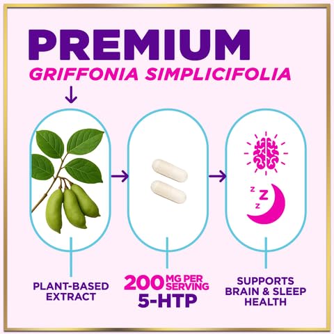 5-HTP 200mg â€“ 60 Capsules