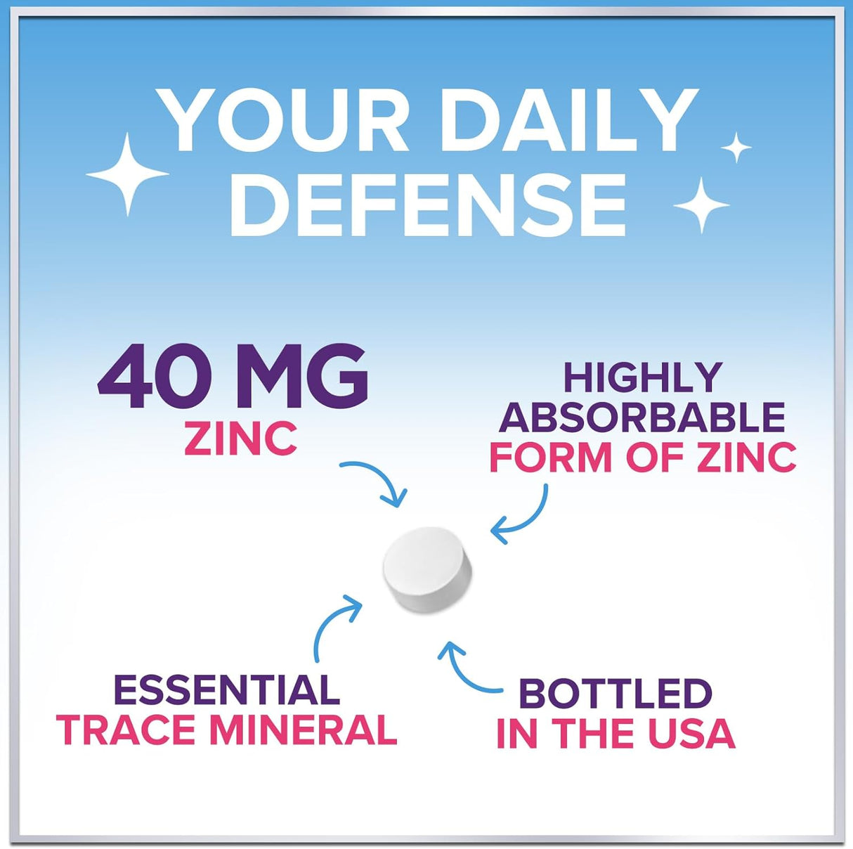 Zinc Supplements for Women and Men - 40mg Supplement for Immune Support, Skin Health Support, & Antioxidant Supplement for Adults, High Potency Zinc Gluconate 40 mg, Non-GMO
