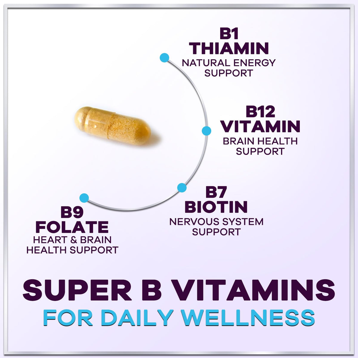 B-Complex with Vitamin C + Folic Acid – 60 Capsules