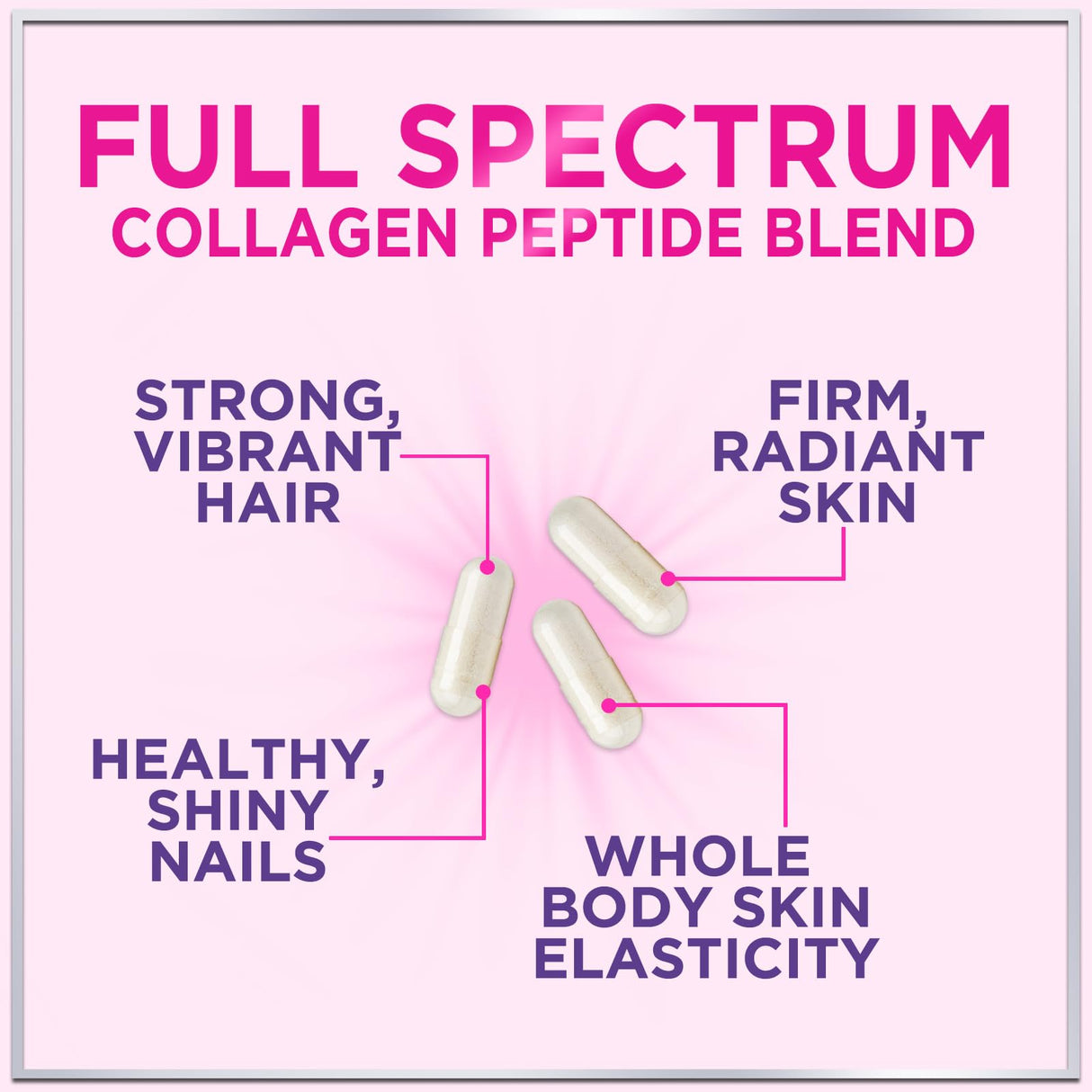 Multi Collagen Peptides - Extra Strength Collagen Supplement, Supports Healthy Skin, Hair, Nails & Joints, Hydrolyzed Collagen Complex Type I, II, III, V & X - Grass Fed, Non GMO - 120 Count