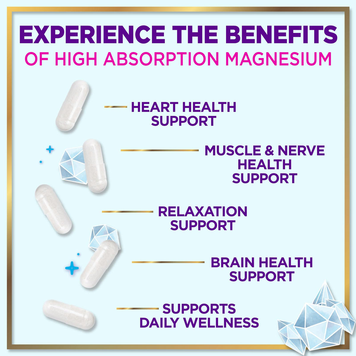 Magnesium Complex, 500 mg – 60 Capsules