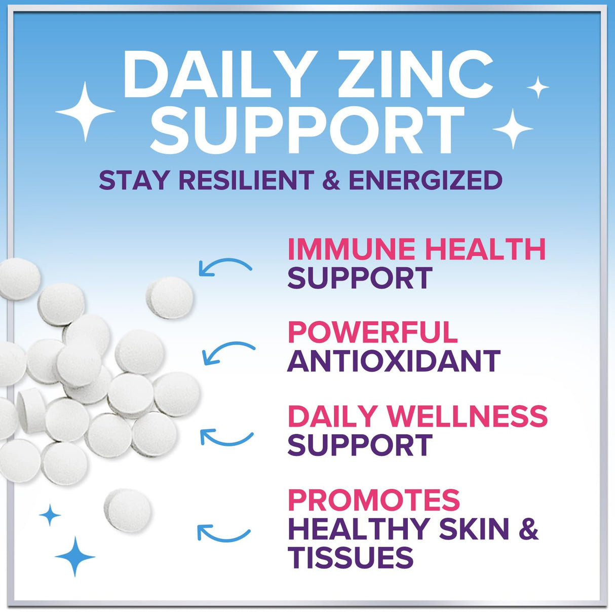 Zinc Supplements for Women and Men - 40mg Supplement for Immune Support, Skin Health Support, & Antioxidant Supplement for Adults, High Potency Zinc Gluconate 40 mg, Non-GMO - 120 Tablets