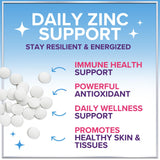 Zinc Gluconate, 40 mg – 120 Count