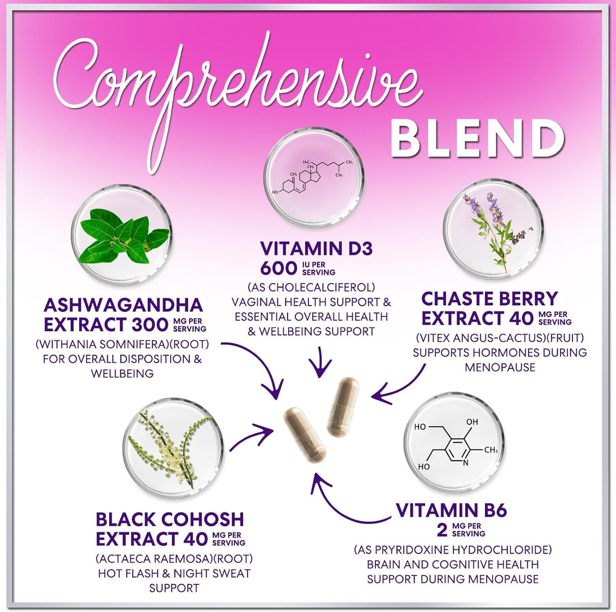 Menopause Supplements Extra Strength Hot Flash Support 1256 mg - Menopause Support for Women - Made in USA - Natural Black Cohosh, Dong Quai and Soy Isoflavones