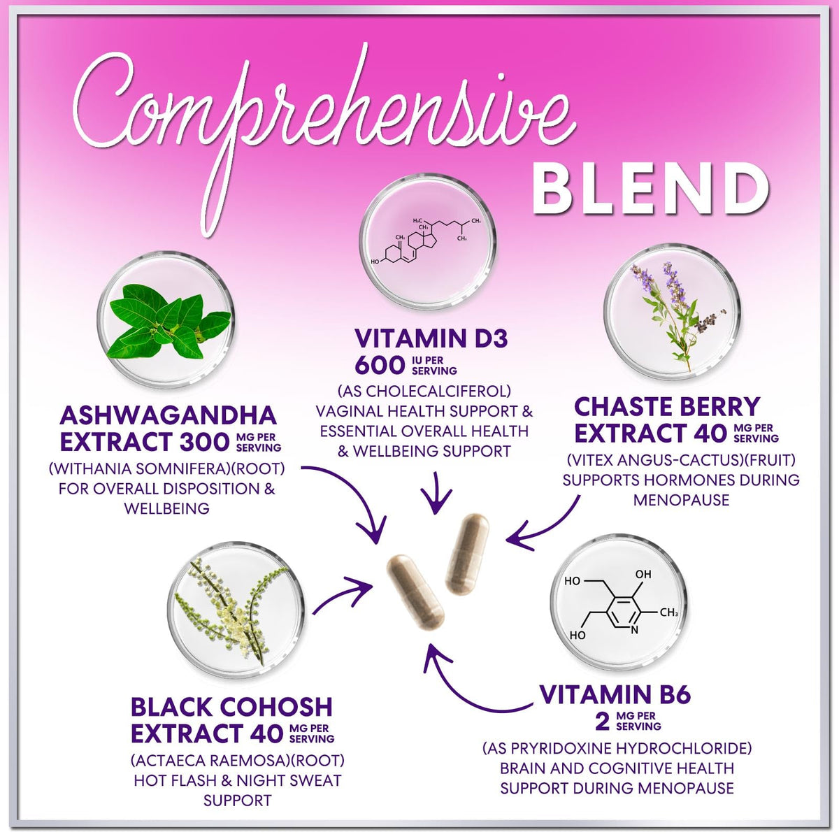 Menopause Support with Black Cohosh, 1,256 mg