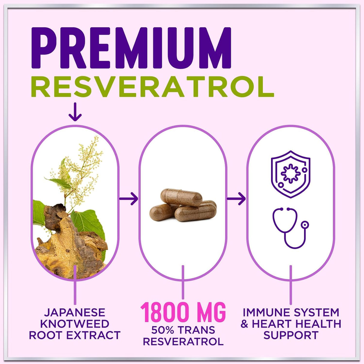 Resveratrol Supplement 1800mg - Extra Strength Antioxidant Complex for Healthy Aging & Immune Support, Heart Health & Cellular Energy Support, Bioavailable Trans-Resveratrol - 60 Vegan Capsules