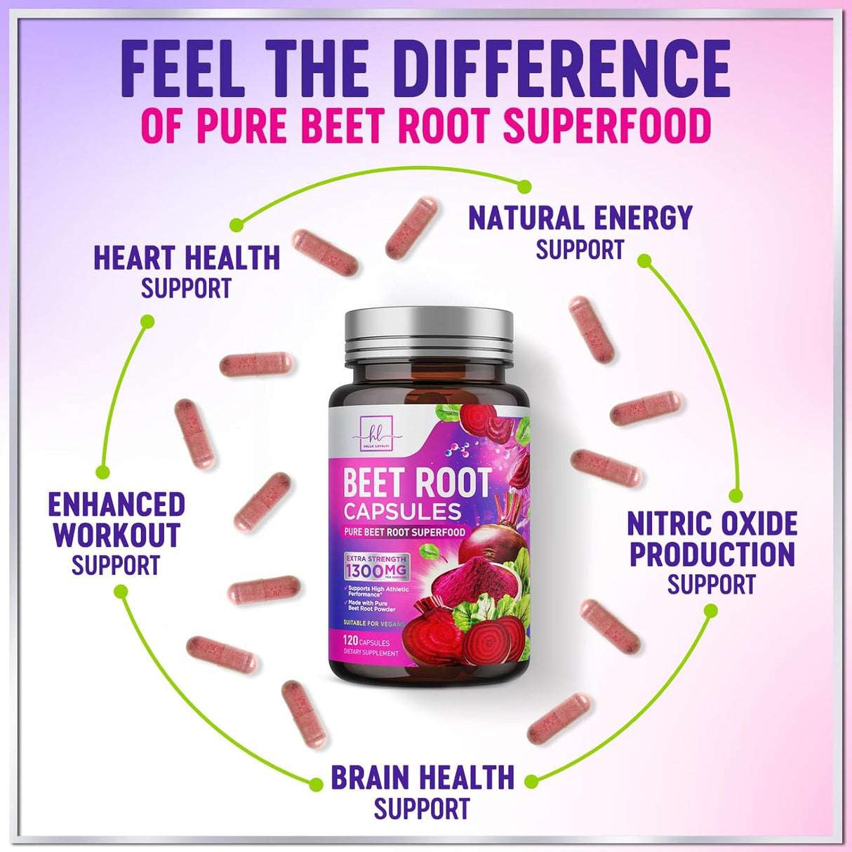 Organic Beet Root Capsules 1300mg - Extra Strength Beetroot Powder Supplement - Supports Blood Pressure, Athletic Performance & Immune System, Non-GMO, Gluten Free - Bottled in the USA - 120 Capsules