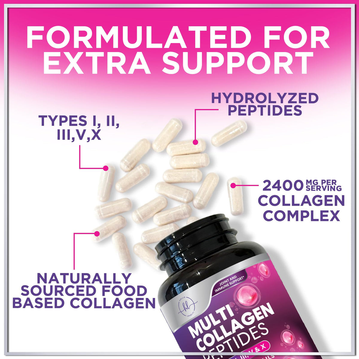 Multi Collagen Capsules, Types I, II, III, V + X – 60 Count