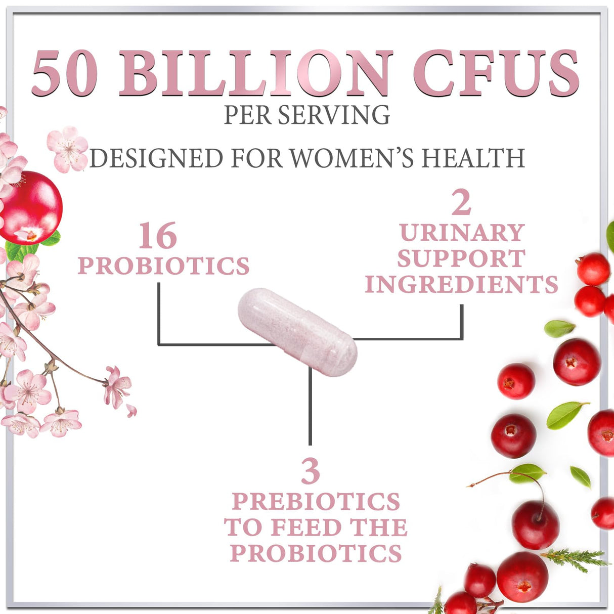 Probiotics for Women with Prebiotics - Womens Probiotic for Digestive, Vaginal, Urinary & Immune Health Support, 90 Billion CFU & 16 Diverse Strains, Cranberry & D-Mannose, Non-GMO - 120 Count