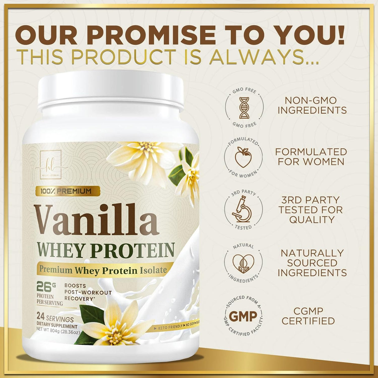 Hello Lovely! Whey Protein Powder, Vanilla Flavored Whey Isolate with 26g Protein for Fitness - Gluten Free, Fast Absorbing, Easy Digesting for Women & Men