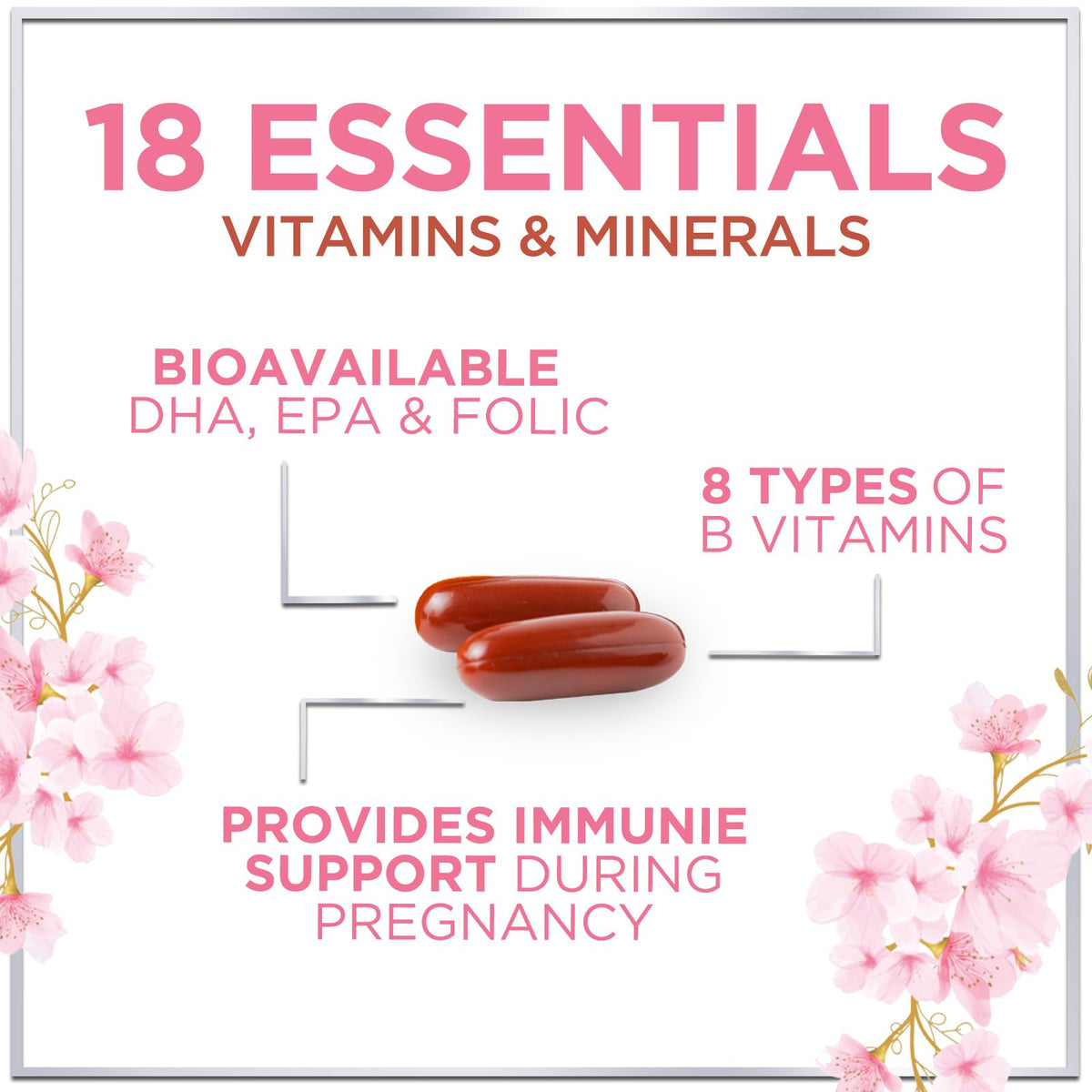 Prenatal Multivitamin with Folic Acid, DHA + Iron – 60 Count