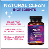 Zinc Gluconate, 40 mg – 60 Count