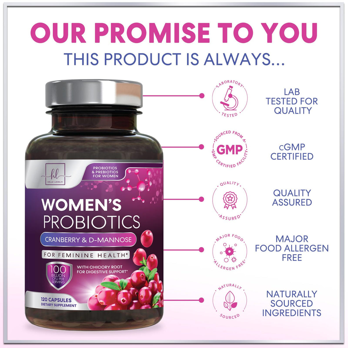 Women’s Probiotic, 50 Billion CFU + Cranberry – 120 Count