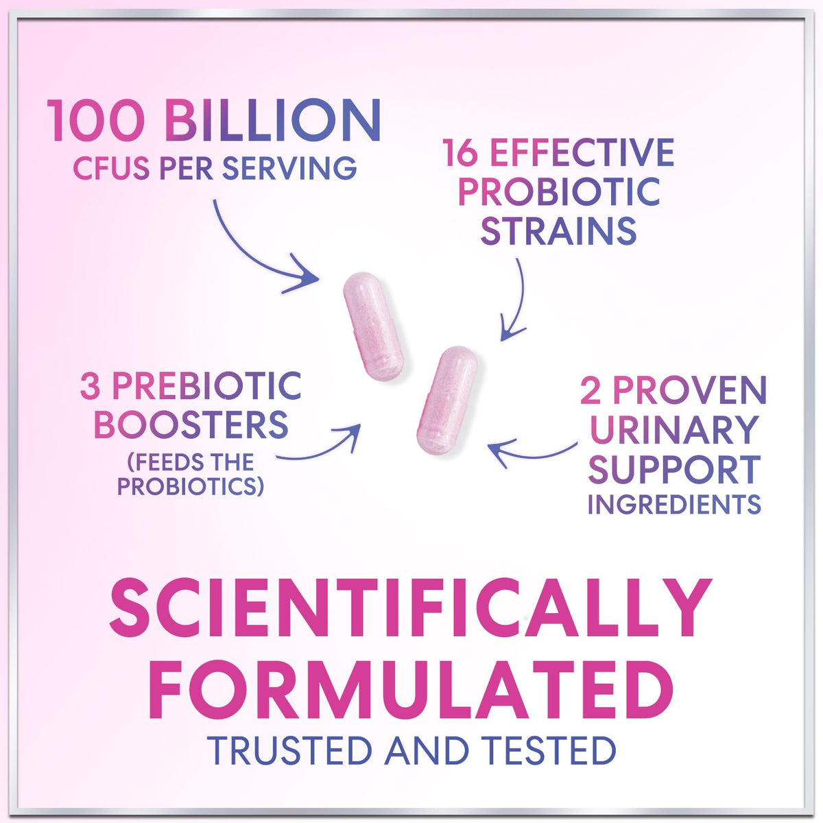 Women’s Probiotic, 50 Billion CFU + Cranberry – 120 Count