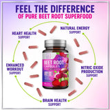 Organic Beet Root, 1,300 mg – 60 Capsules