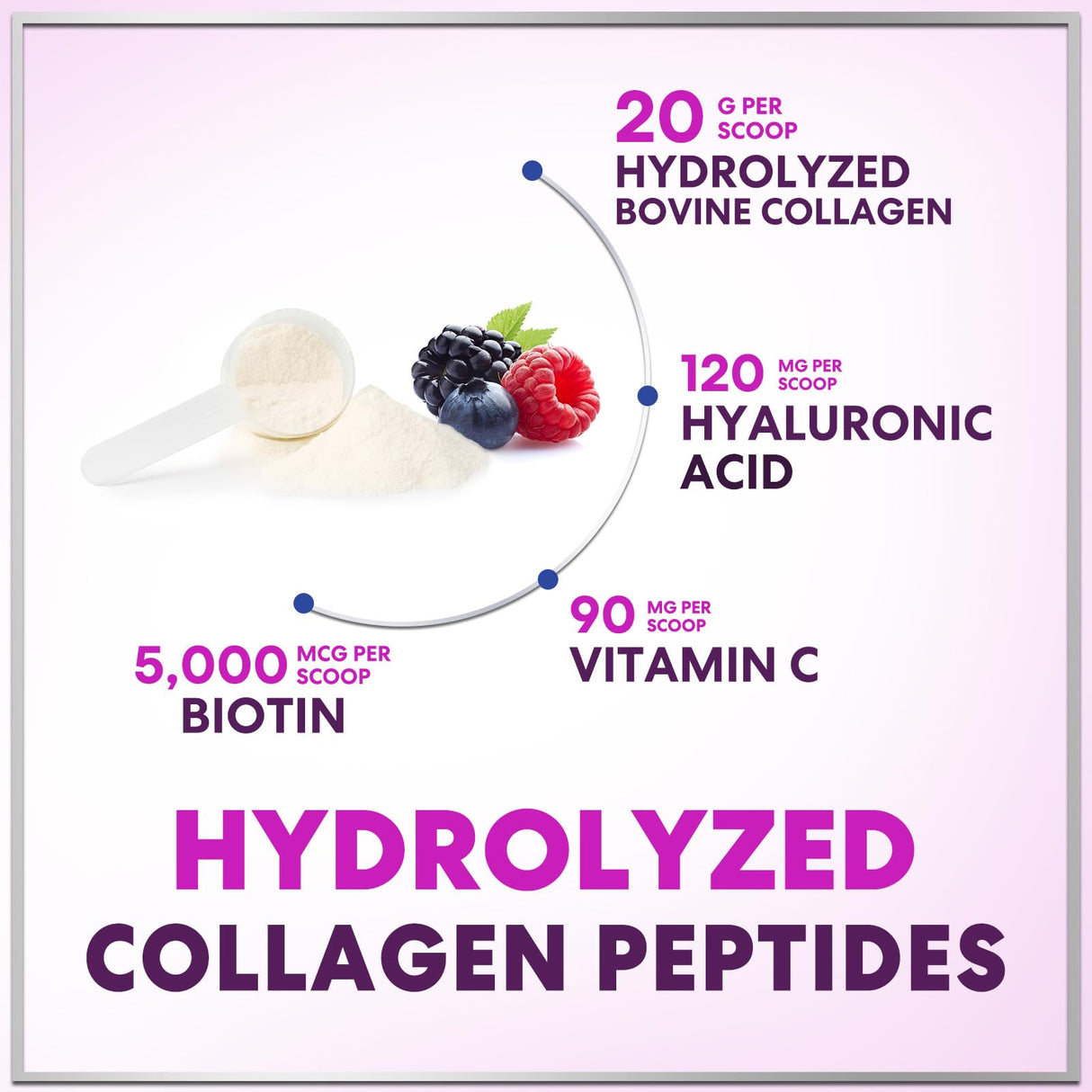 Collagen Peptides Powder 20g - Hydrolyzed Type 1 & 3 Berry Flavor Collagen Powder - Biotin, Hyaluronic Acid, Vitamin C - Hair, Skin, & Nails Support Supplement for Women & Men - Bottled in USA, 10.5oz