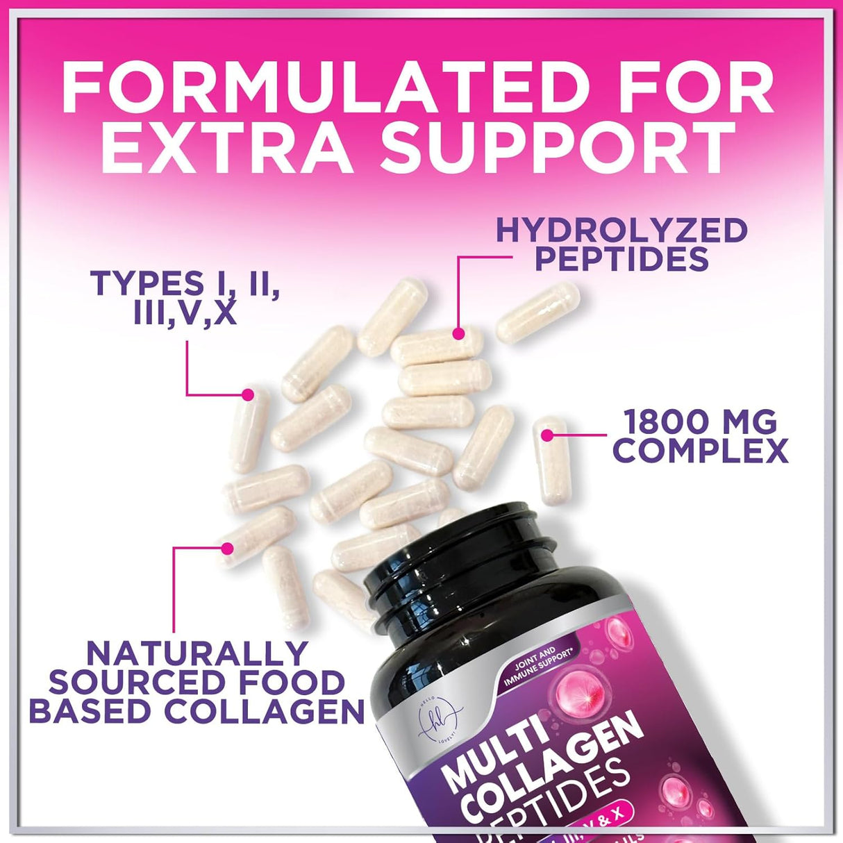 Multi Collagen Peptides - Extra Strength Collagen Supplement, Supports Healthy Skin, Hair, Nails & Joints, Hydrolyzed Collagen Complex Type I, II, III, V & X - Grass Fed, Non GMO - 120 Count