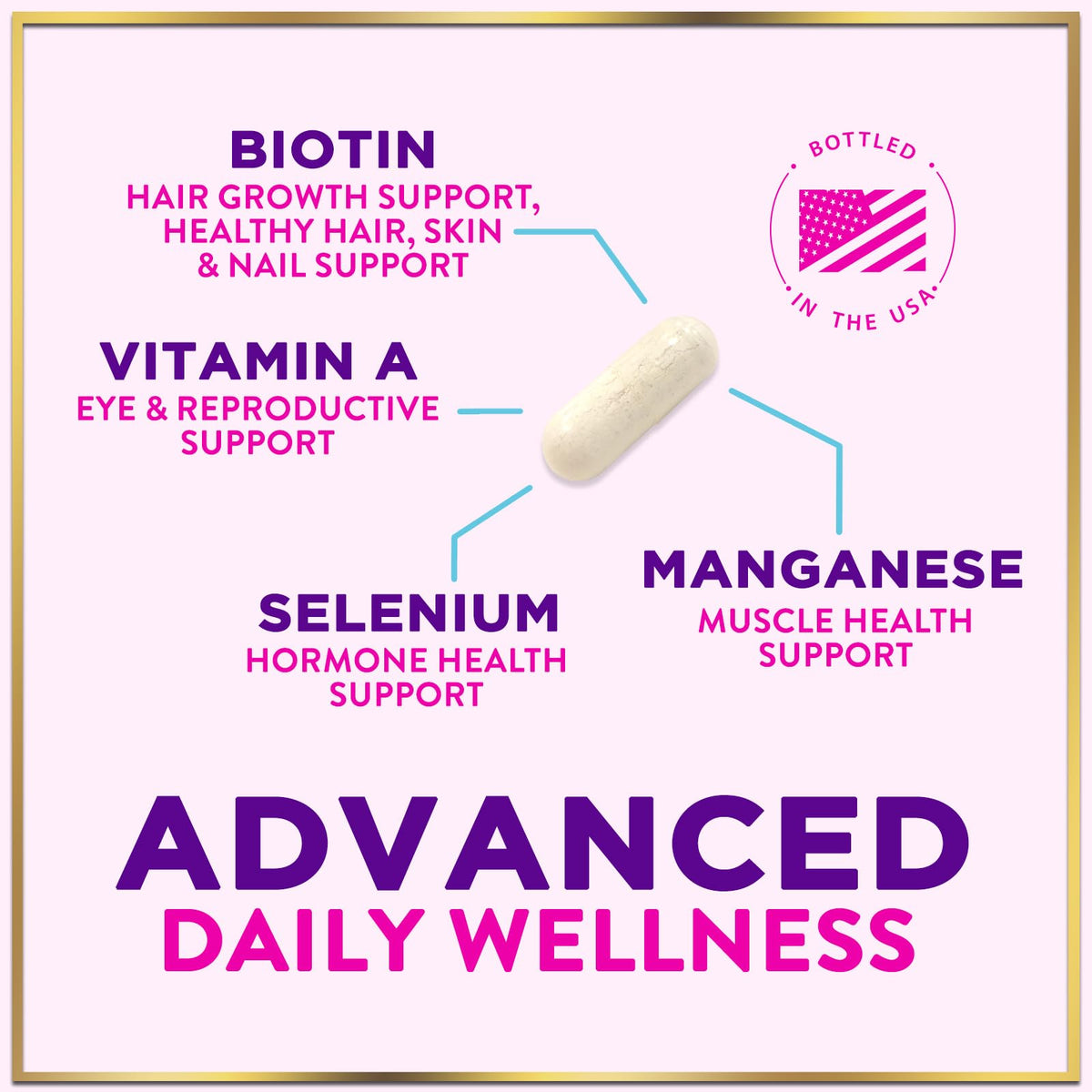 3X Strength Women’s Multivitamin with Iron + Biotin – 60 Capsules