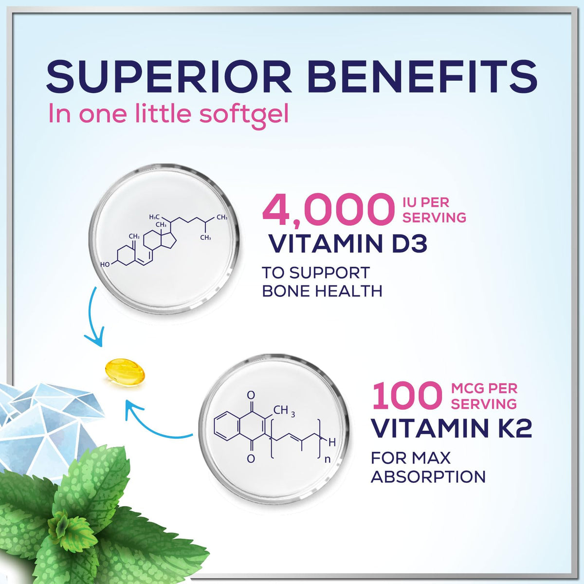 Vitamin D3 5,000 IU + K2 100 mcg – 240 Count