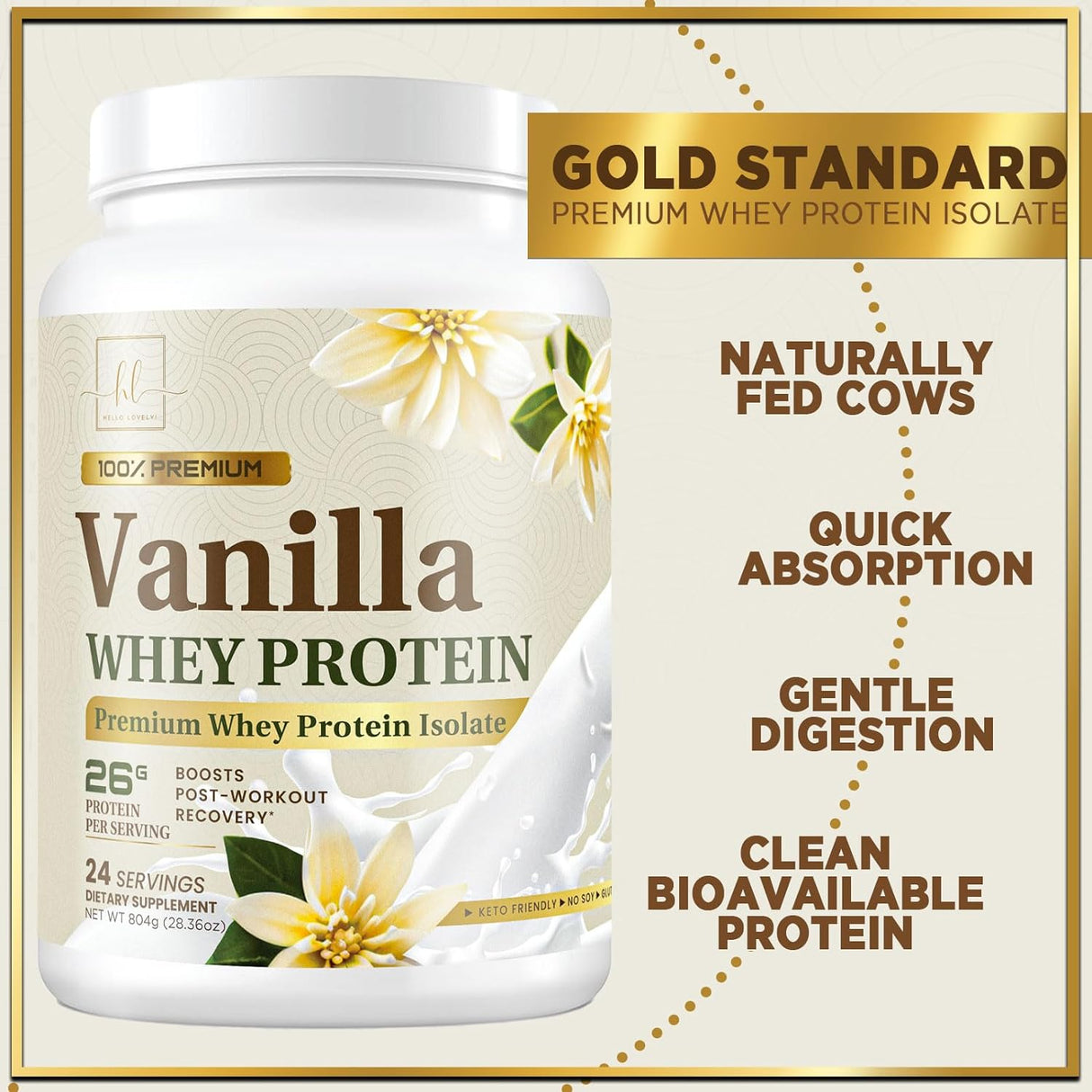 Hello Lovely! Whey Protein Powder, Vanilla Flavored Whey Isolate with 26g Protein for Fitness - Gluten Free, Fast Absorbing, Easy Digesting for Women & Men