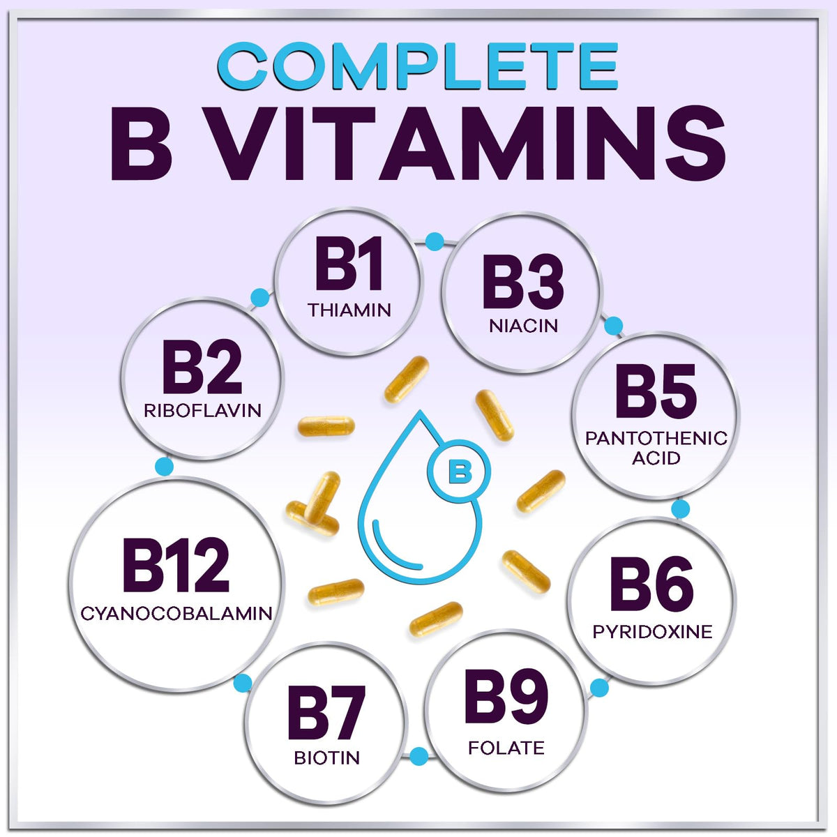 B-Complex with Vitamin C + Folic Acid – 120 Capsules