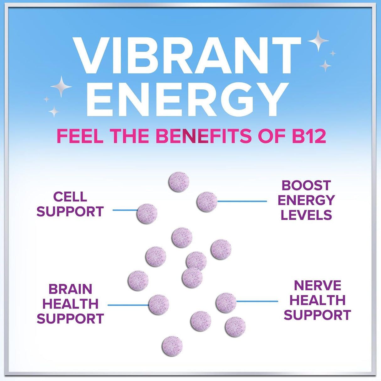 B 12 Vitamin Chewables 1000 mcg - B12 Complex with Heart & Nerve Energy Health Support - Vitamin B-12 Complex for Adults with Immune Health Support - Gluten & Dairy Free