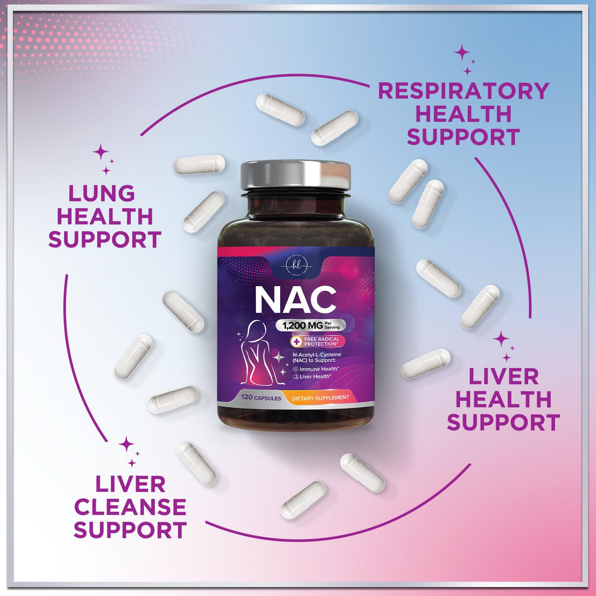 NAC, 1,200 mg – 120 Count