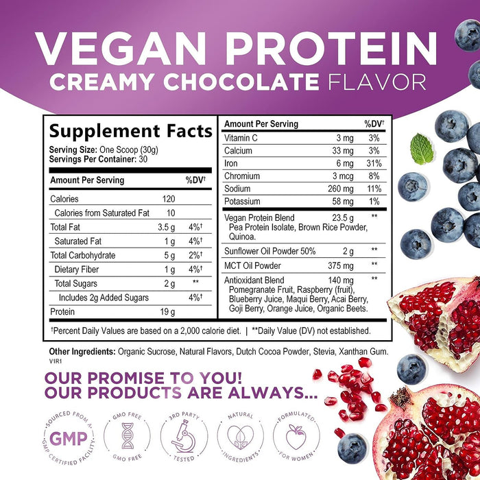 Vegan Protein Powder, Chocolate Fudge - 100% Plant Based Protein, 3.4g BCAAs, Fast Absorbing Premier Isolate, Non Dairy, Non Whey, Easy Digesting, Soy and Gluten Free, Non-GMO