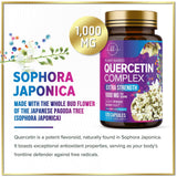 Quercetin, 500 mg – 120 Count