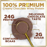 Hello Lovely! Whey Protein Powder, Chocolate Flavored Whey Isolate with 26g Protein for Fitness - Gluten Free, Fast Absorbing, Easy Digesting for Women & Men